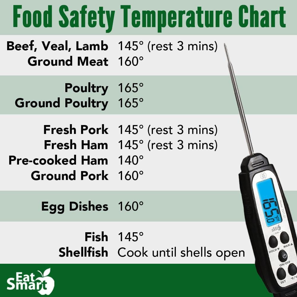 Pro Digital Food Thermometer Eat Smart